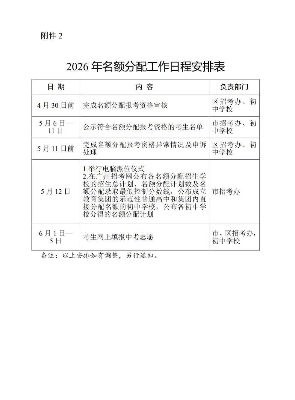 速览!2026广州中考名额分配招生方案出炉!5.12电脑派位!6.1-5志愿填报! 第4张