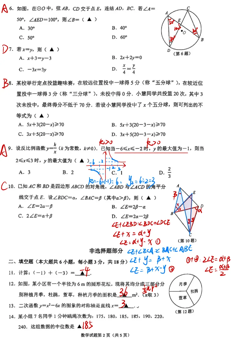 2026拱墅一模试卷分析 第3张