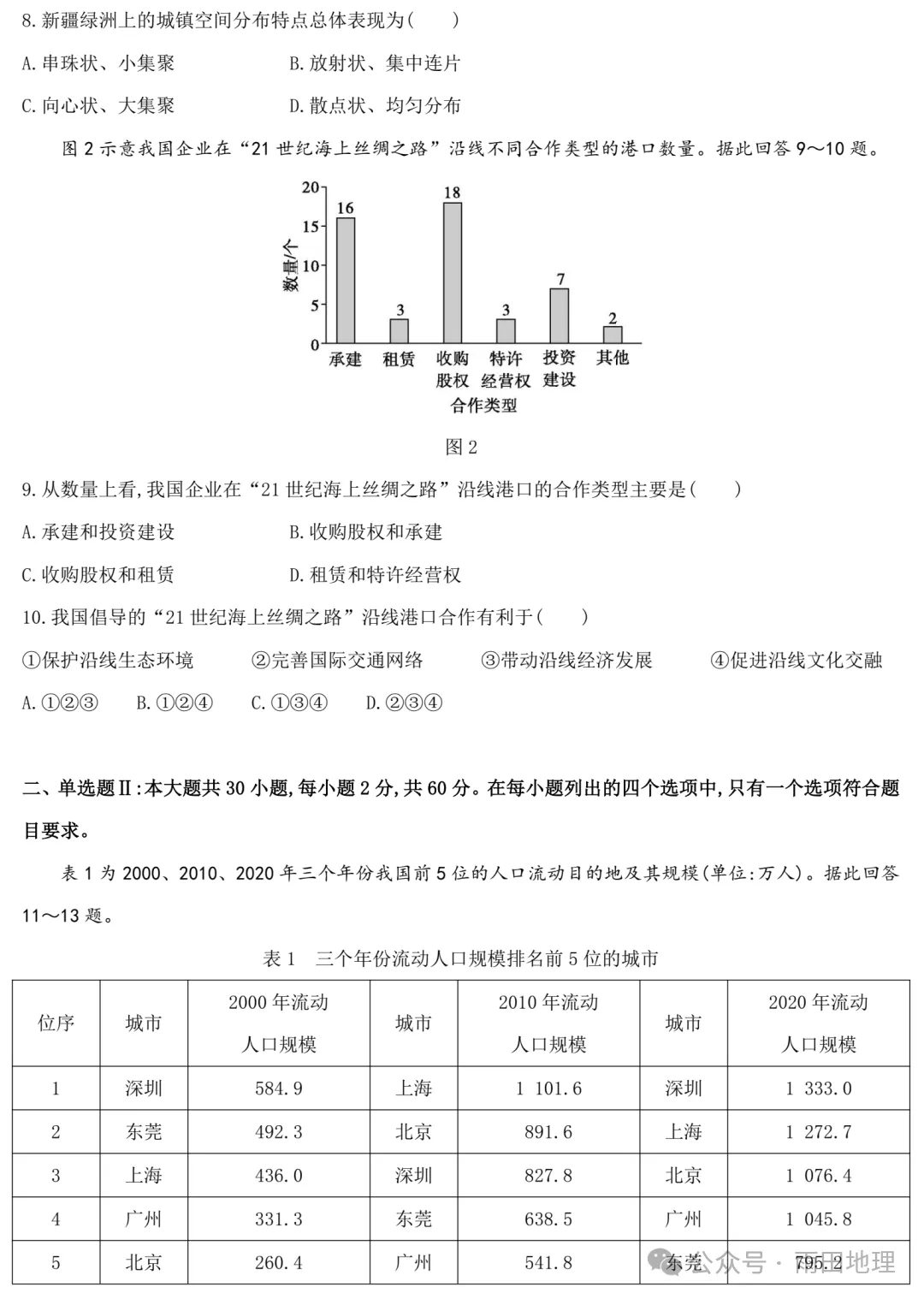 高中地理会考真题,你现在还能答对多少? 第2张