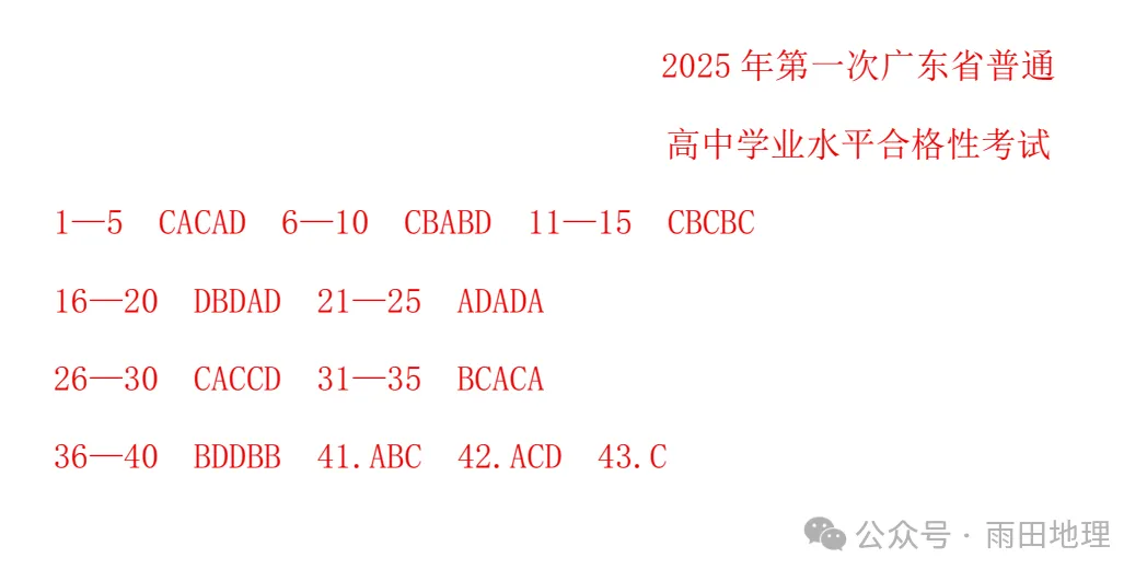 高中地理会考真题,你现在还能答对多少? 第9张