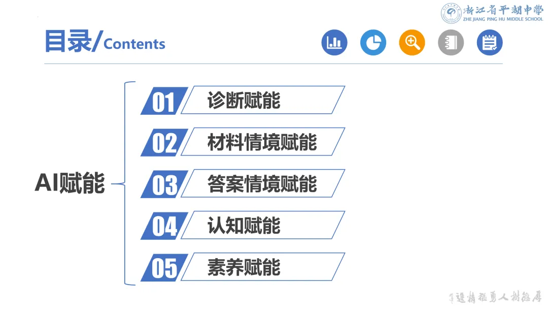 2026届高考地理二轮复习讲题——高考真题精讲:AI 助力拆解核心逻辑链 第1张