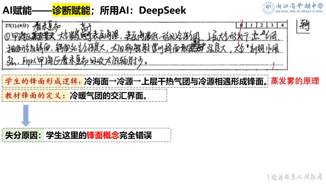 2026届高考地理二轮复习讲题——高考真题精讲:AI 助力拆解核心逻辑链 第6张