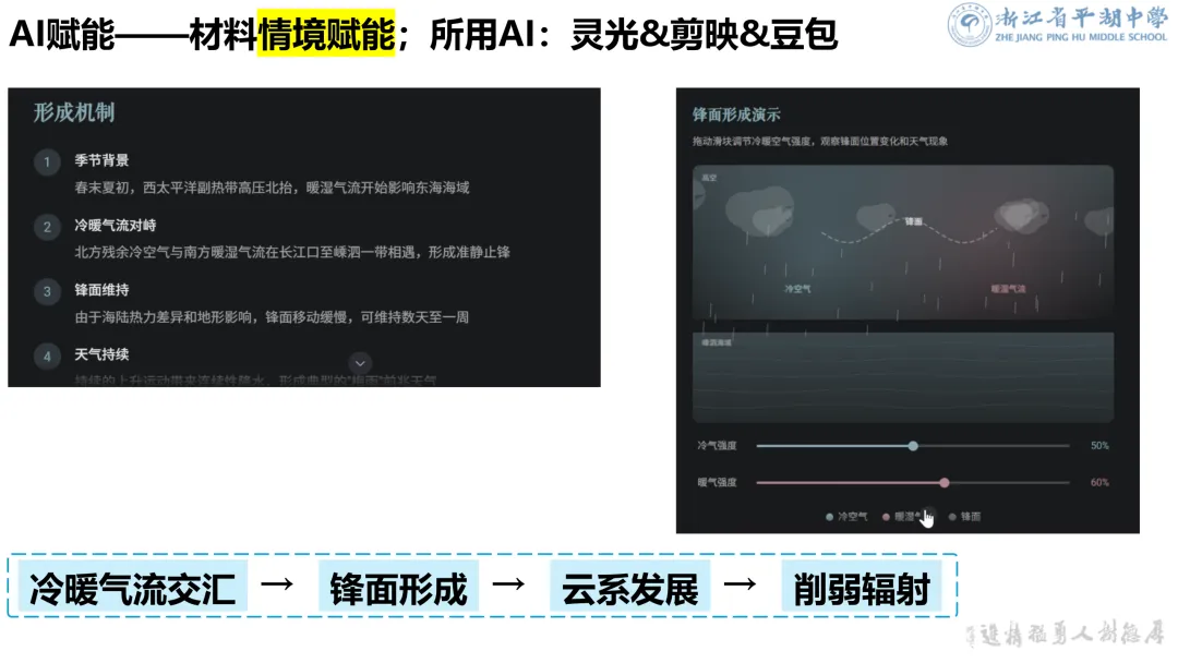 2026届高考地理二轮复习讲题——高考真题精讲:AI 助力拆解核心逻辑链 第7张
