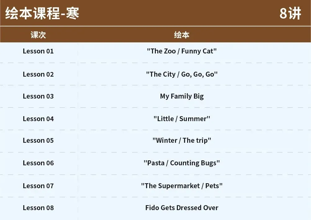 真题实战复盘!PET 阅读 P2 技巧拆解总结 第20张