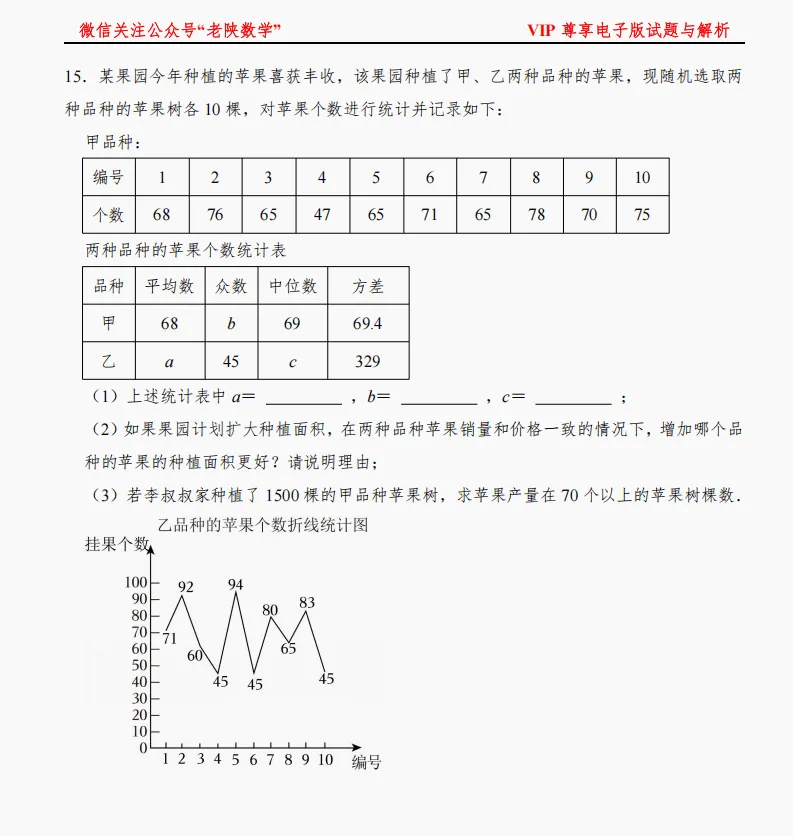 2026陕西中考数学备考——统计题专练 第15张