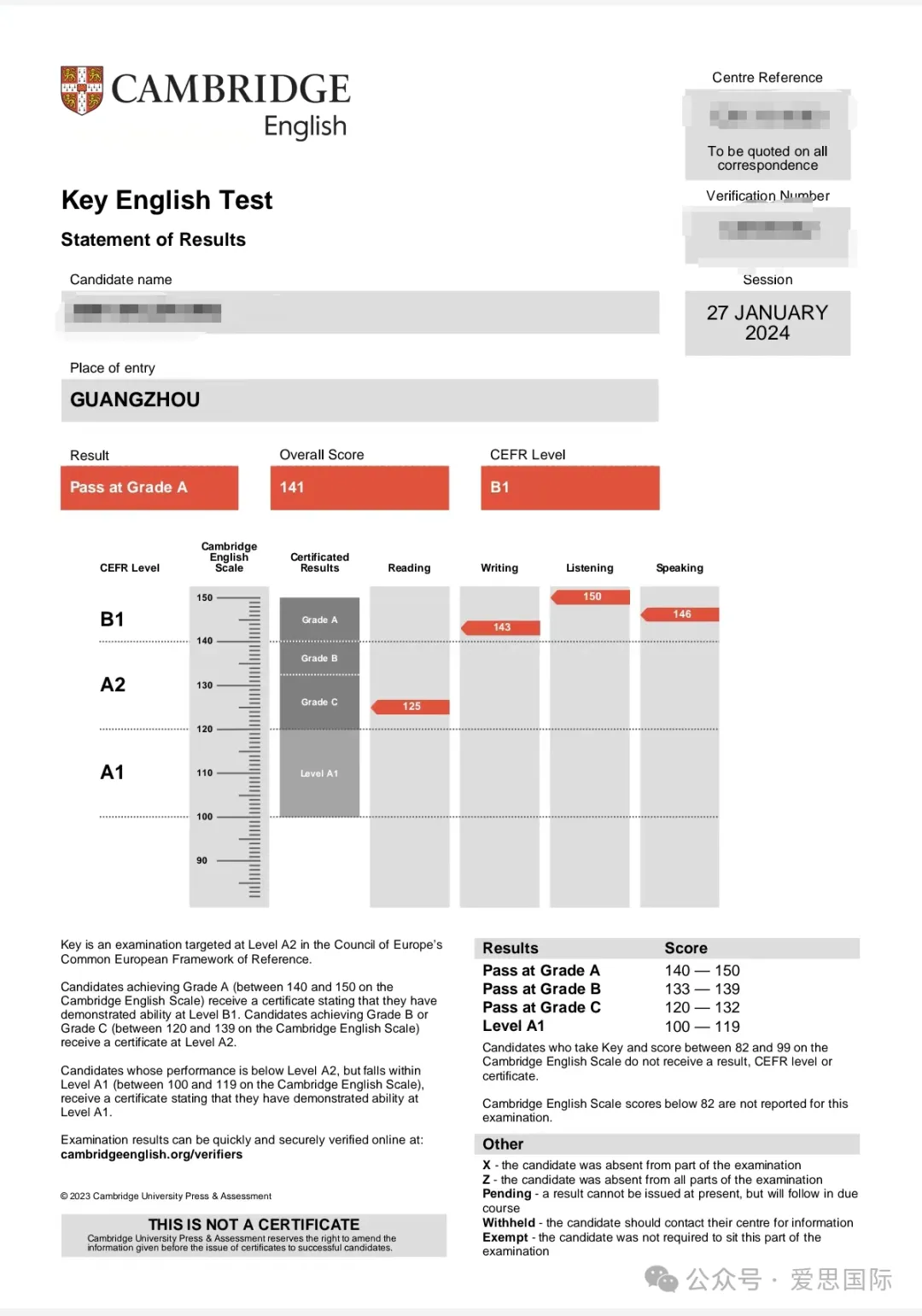 真题实战复盘!PET 阅读 P2 技巧拆解总结 第53张