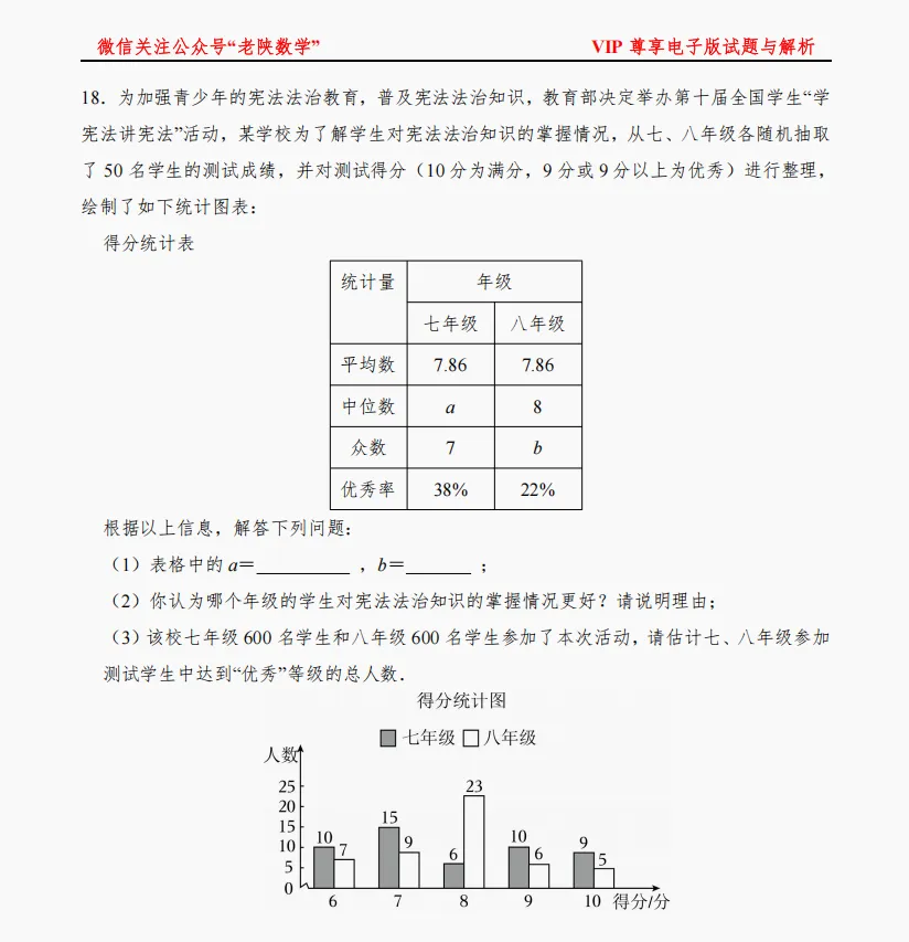 2026陕西中考数学备考——统计题专练 第18张
