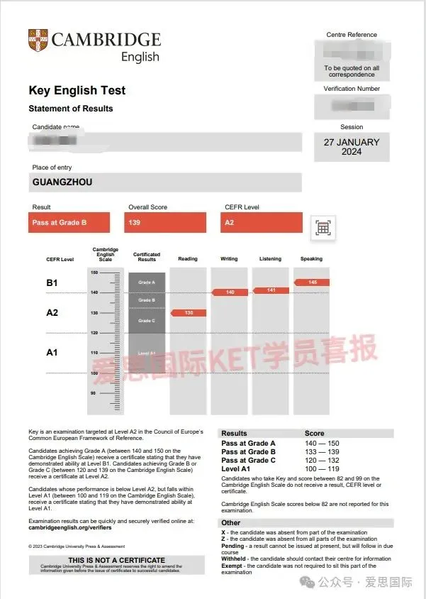 真题实战复盘!PET 阅读 P2 技巧拆解总结 第60张