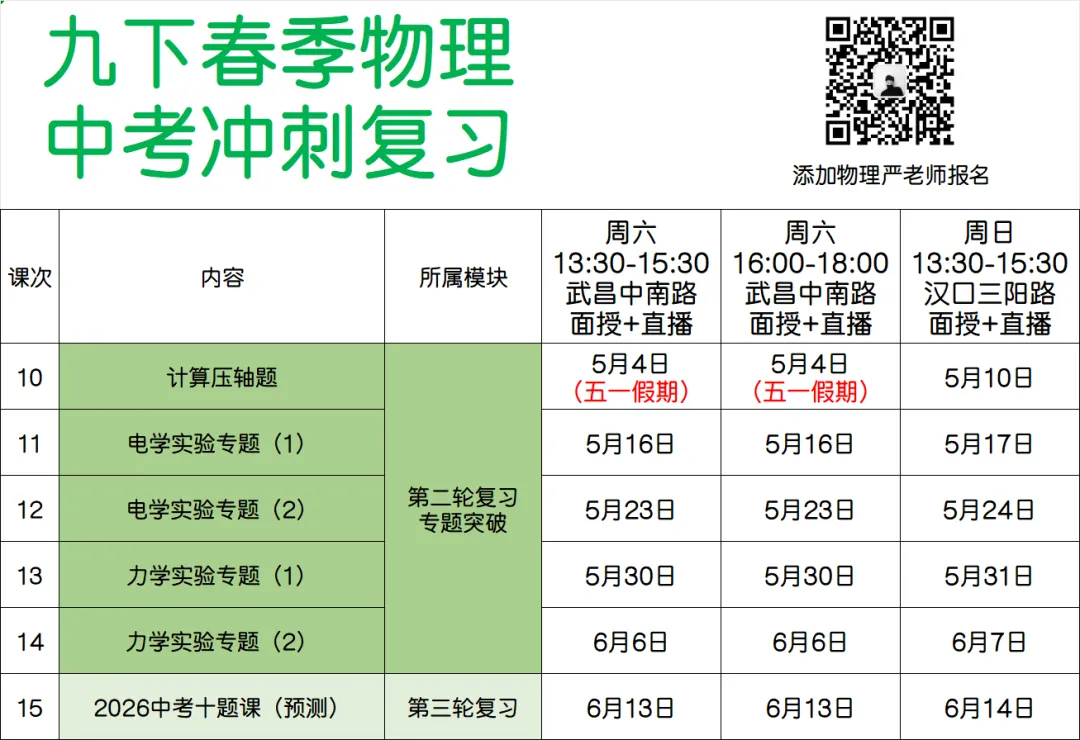 严老师说中考|分配生倒挂涨分解读 第3张
