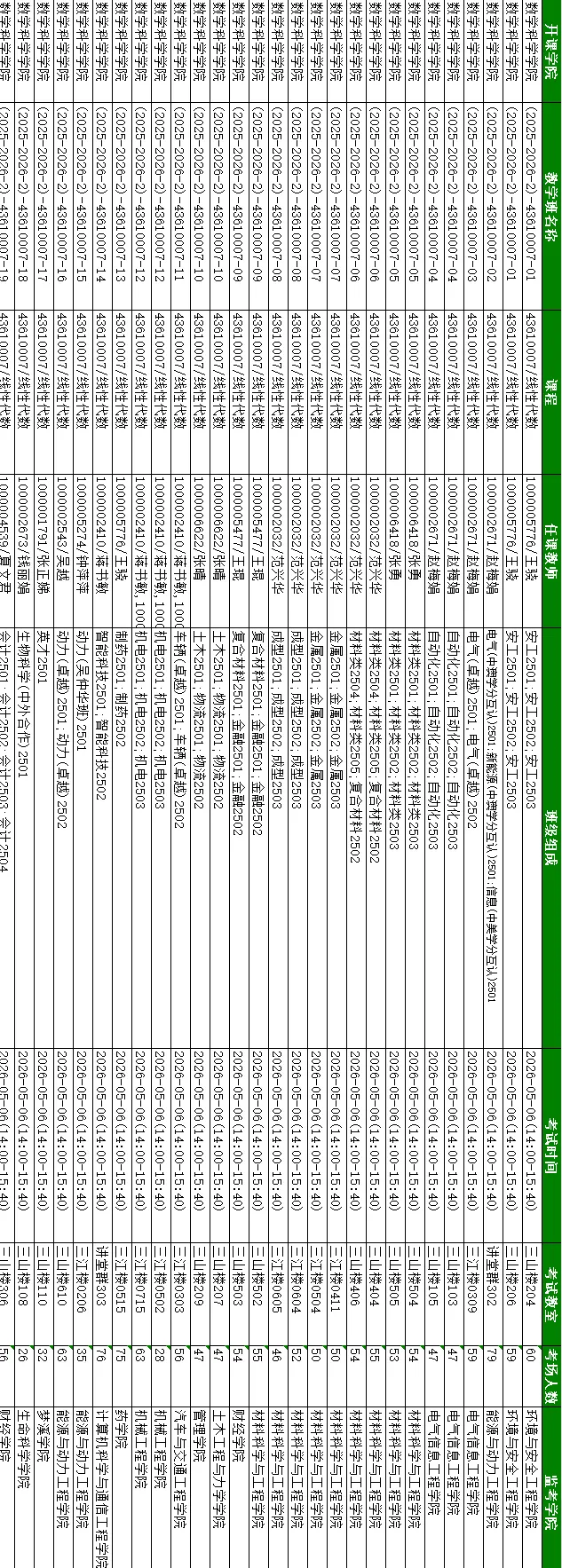 江苏大学考试通知!附安排表和真题 第2张