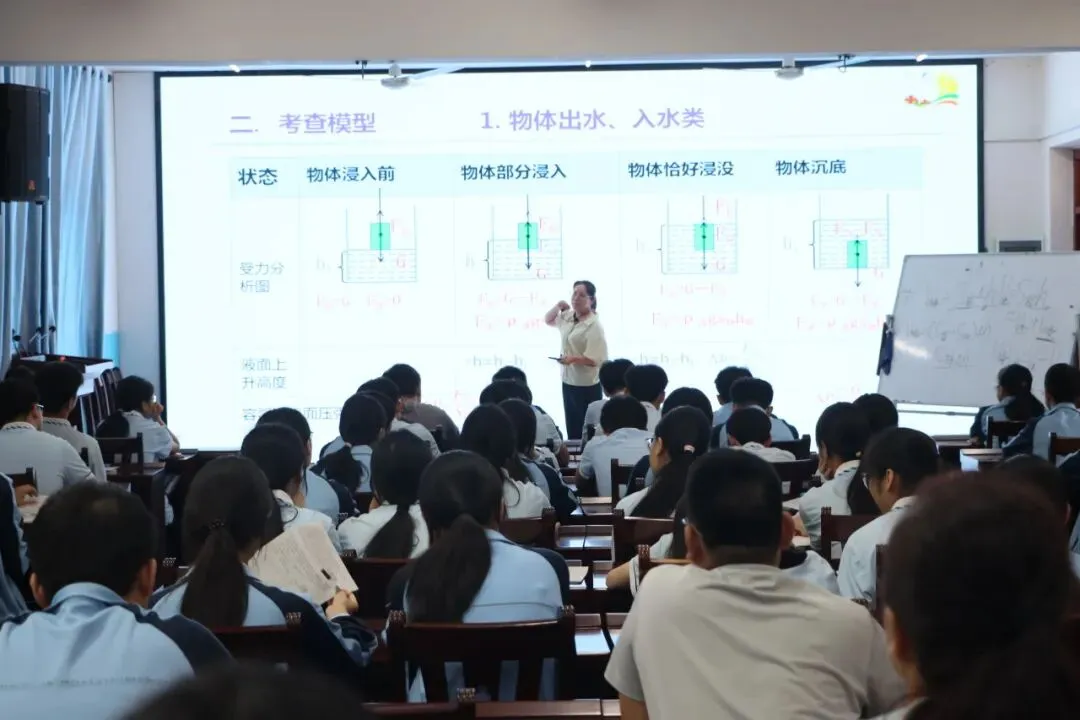 精研中考方向 共筑物理备考 第8张