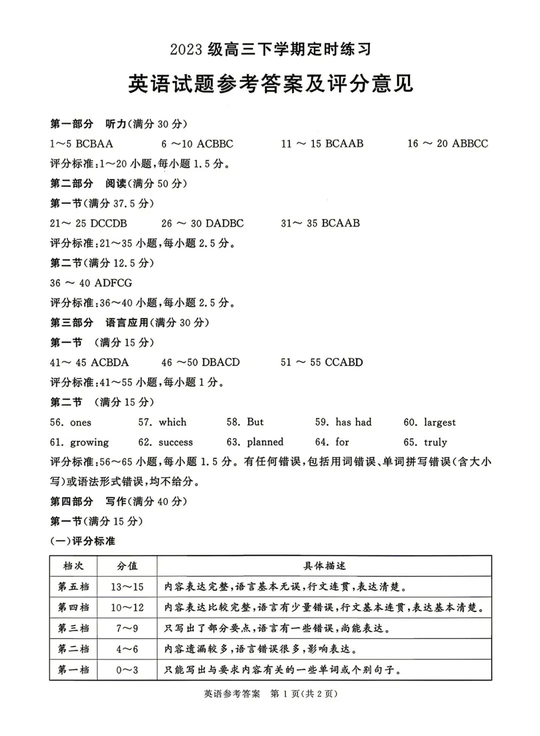 2026年成都高三三诊英语定时练习(试卷+答案+详解+听力音频&原文) 第12张