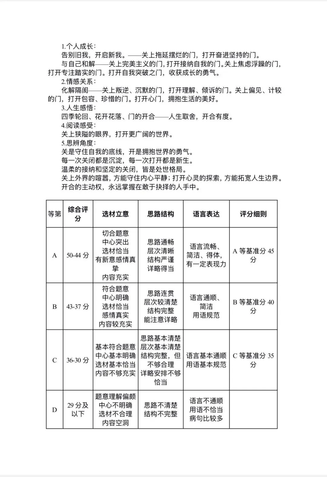 26.04杭州拱墅区中考一模试题及答案 第10张