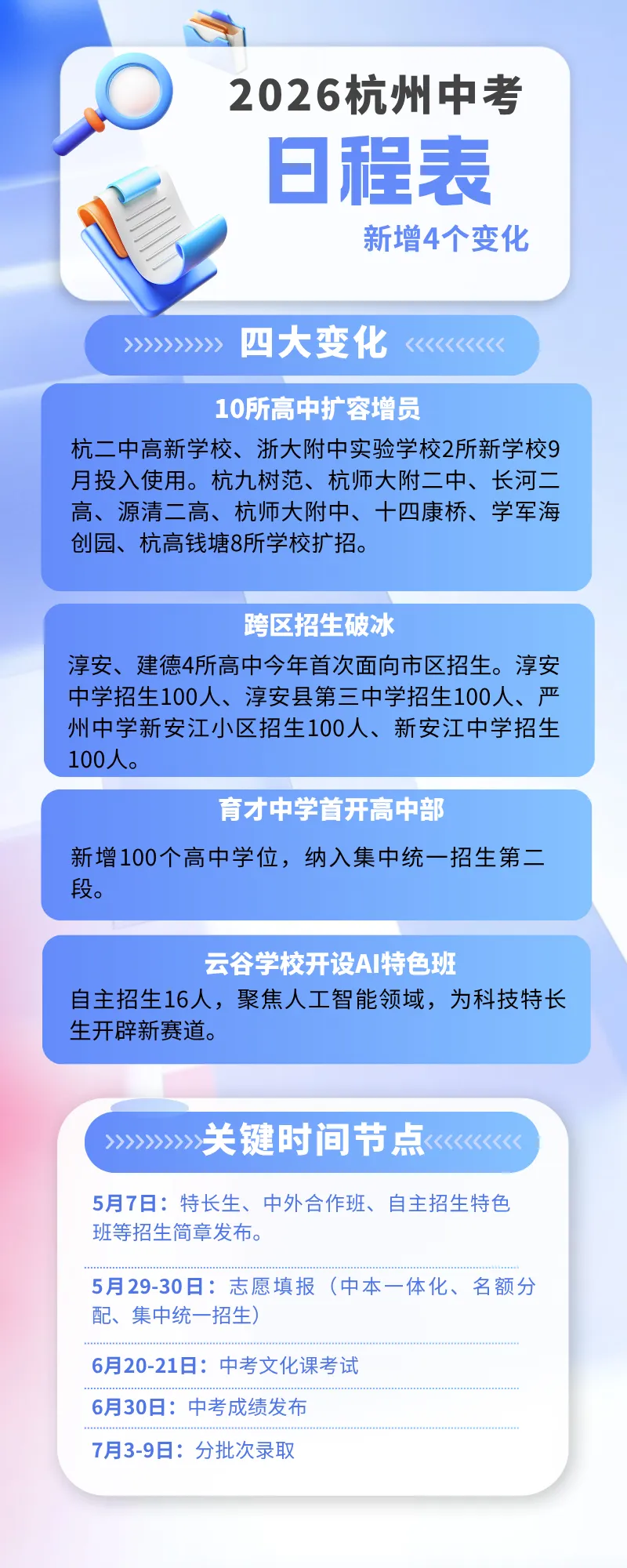 2026年中考日程表出炉!四大变化、关键节点 第1张