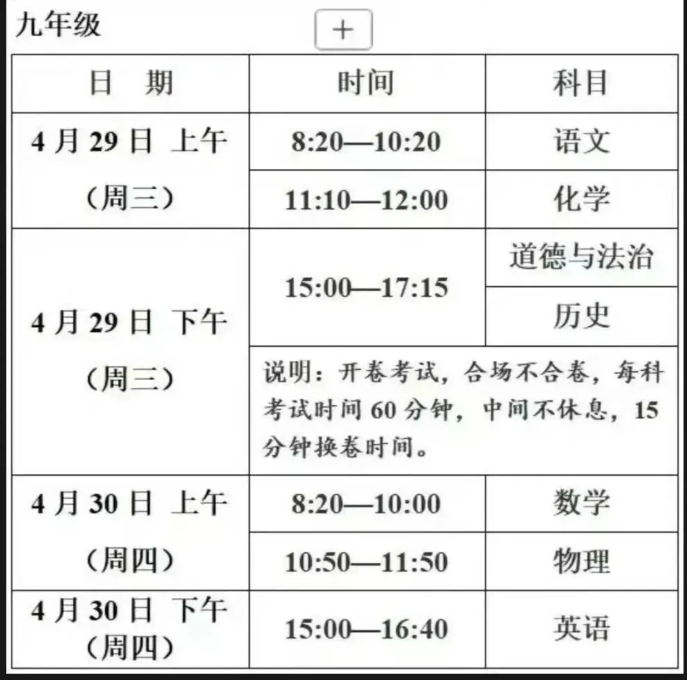最新!郑州市2026年中招一模真题试卷出炉! 第2张