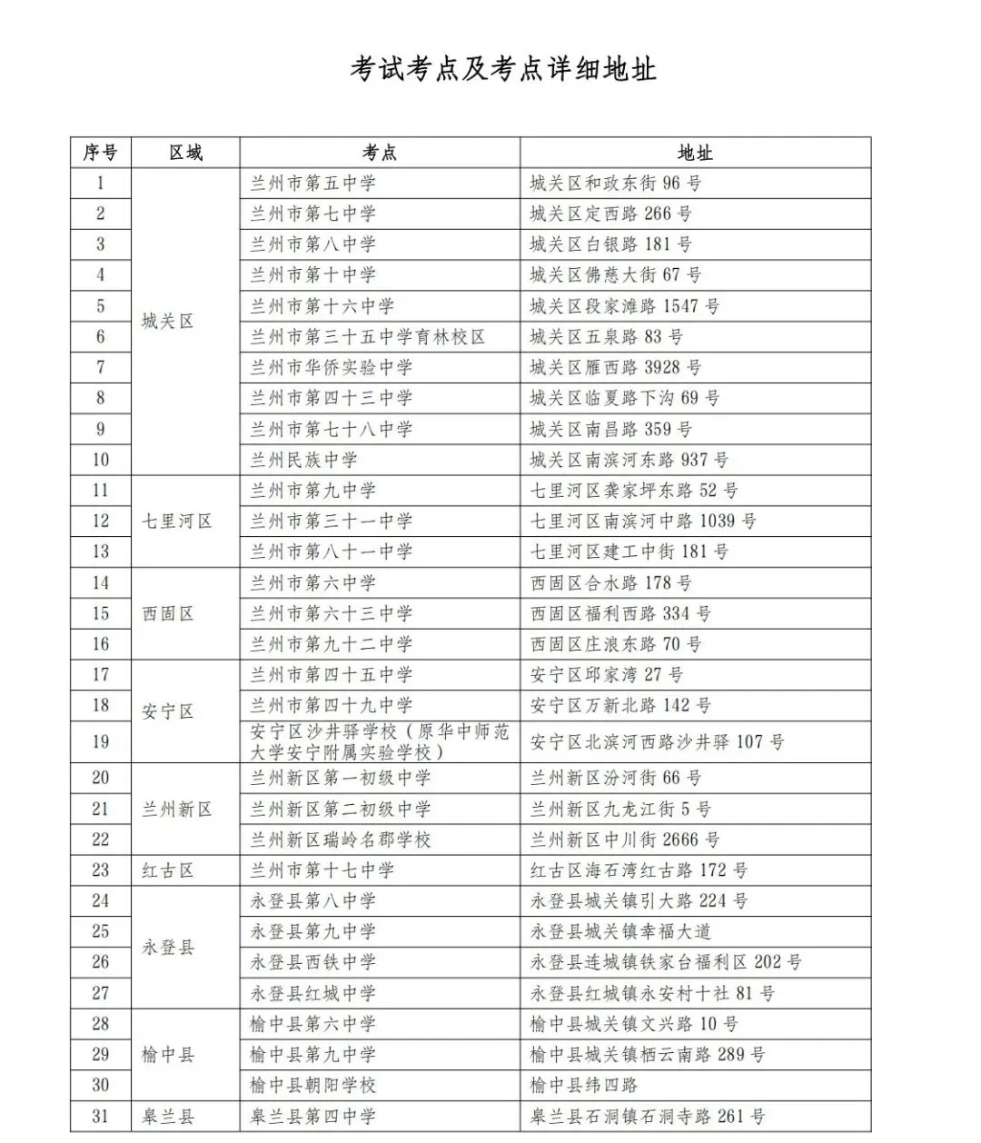 考点信息发布,事关兰州中考 第1张