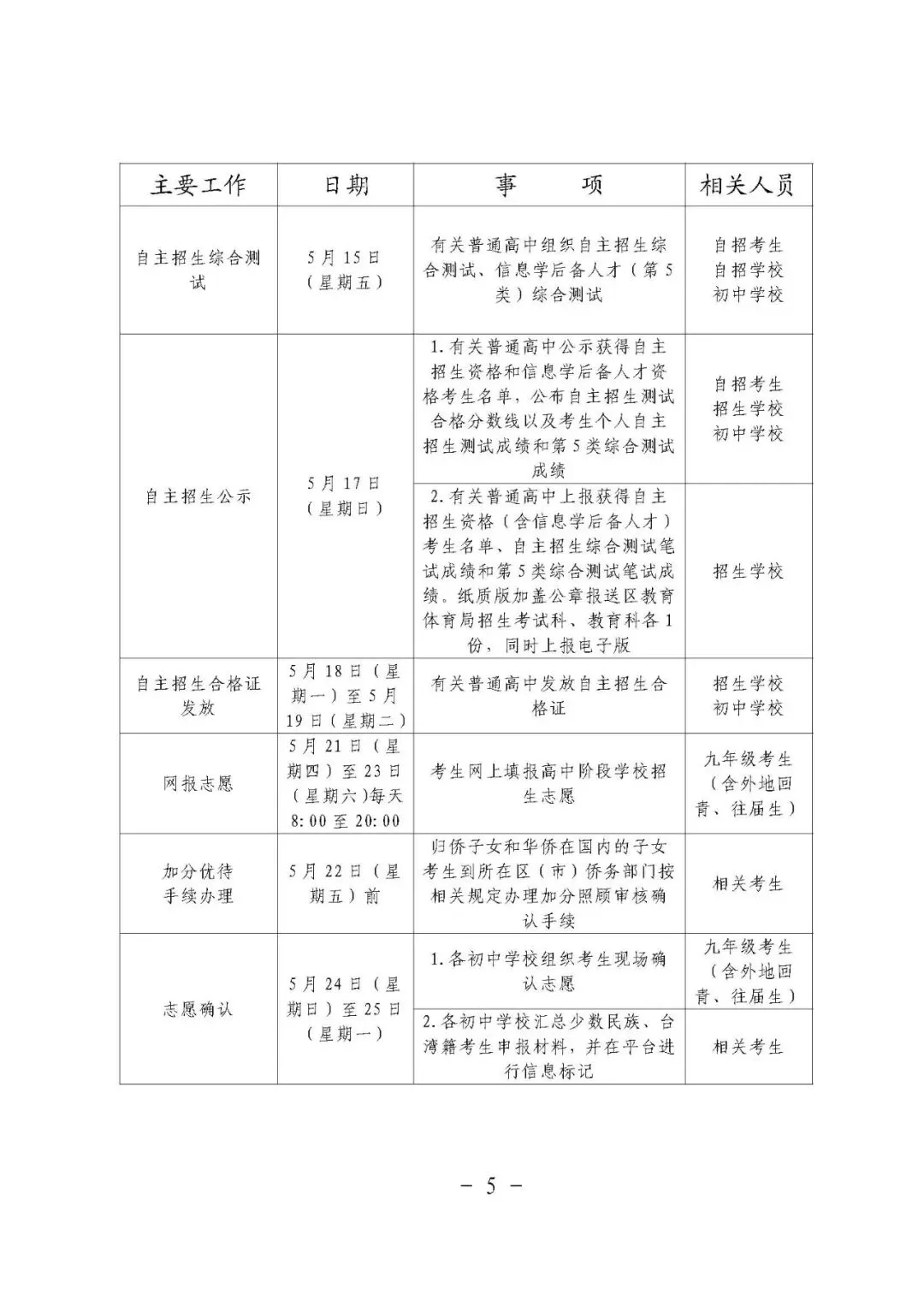 青岛中考2026:城阳区初中学业水平考试与高中学校招生工作进程 第7张