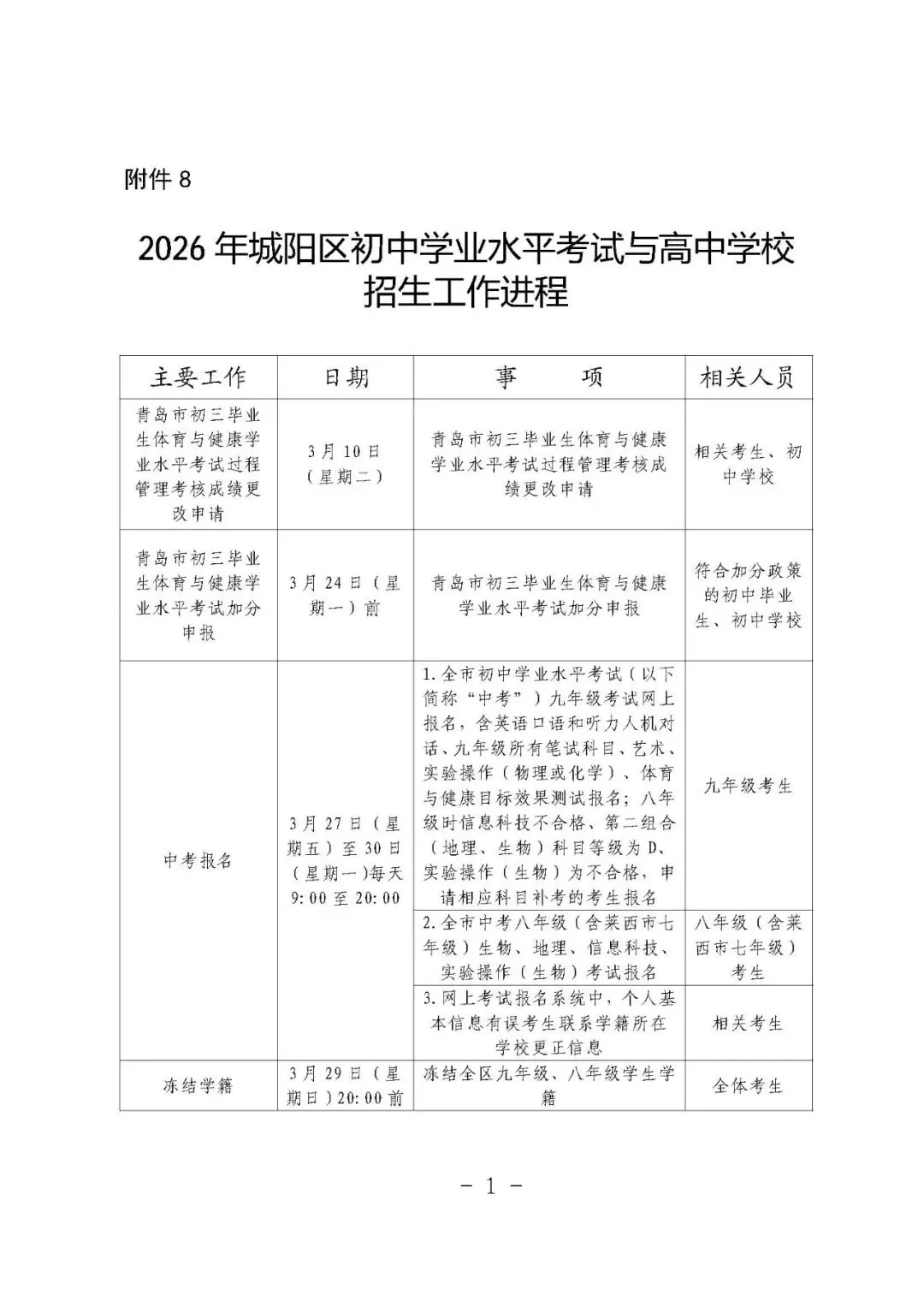 青岛中考2026:城阳区初中学业水平考试与高中学校招生工作进程 第11张