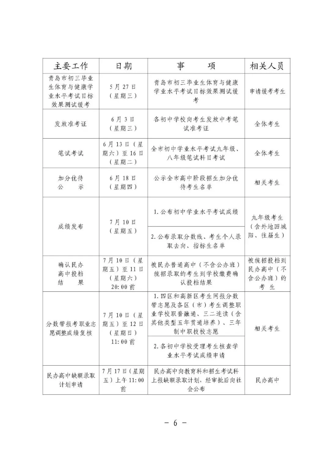 青岛中考2026:城阳区初中学业水平考试与高中学校招生工作进程 第16张