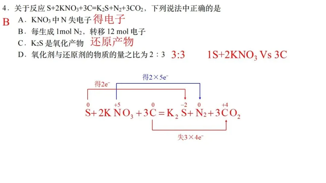 2026年4月天域名校协作体化学试卷解析与讲评 第5张