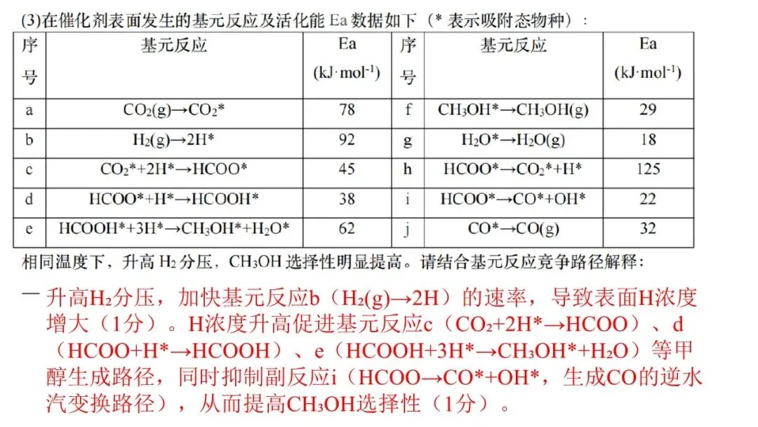2026年4月天域名校协作体化学试卷解析与讲评 第41张