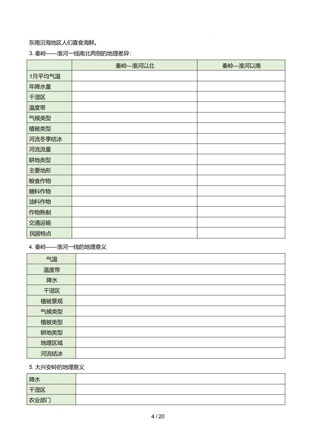 【初中资料】中考地理:《专项复习》专题14中国的地理差异(3大知识点1大技法3大易错点,知识清单)(全国通用)+电子版+抓紧收藏-下载打印 第7张