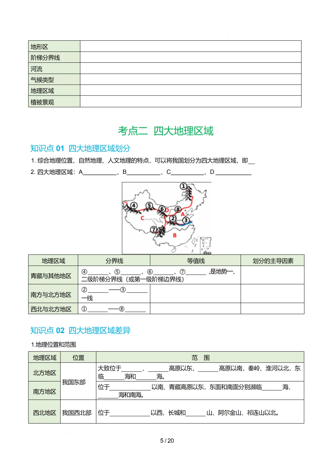 【初中资料】中考地理:《专项复习》专题14中国的地理差异(3大知识点1大技法3大易错点,知识清单)(全国通用)+电子版+抓紧收藏-下载打印 第8张