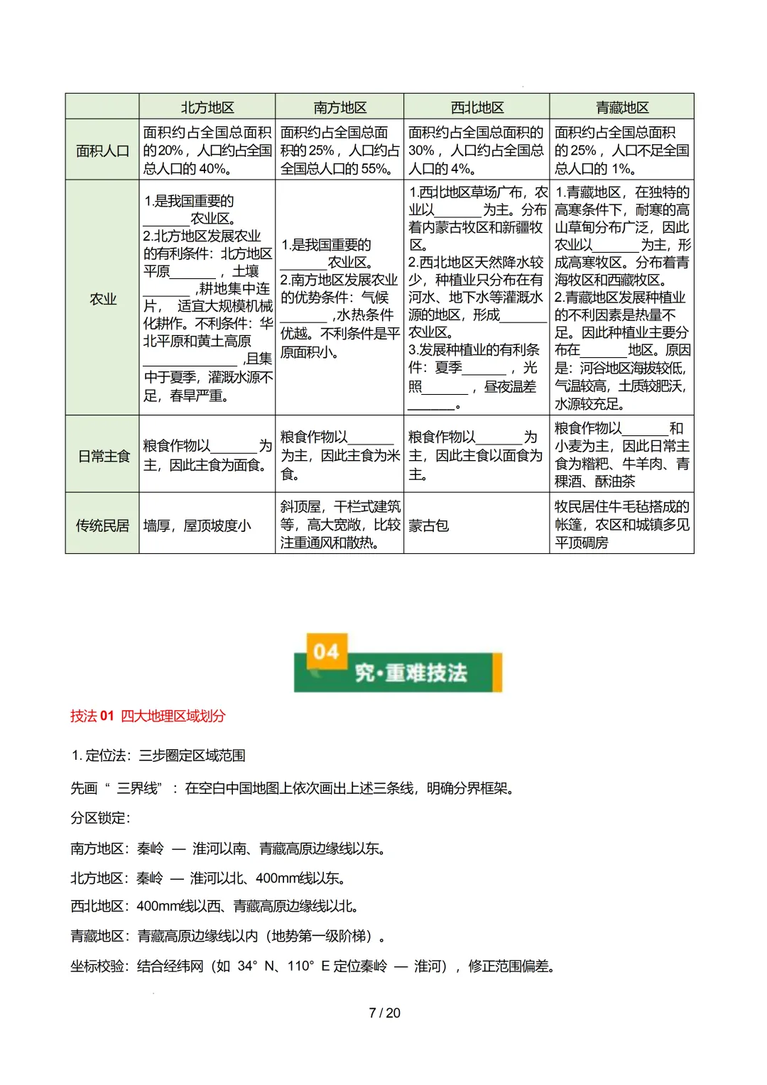 【初中资料】中考地理:《专项复习》专题14中国的地理差异(3大知识点1大技法3大易错点,知识清单)(全国通用)+电子版+抓紧收藏-下载打印 第10张