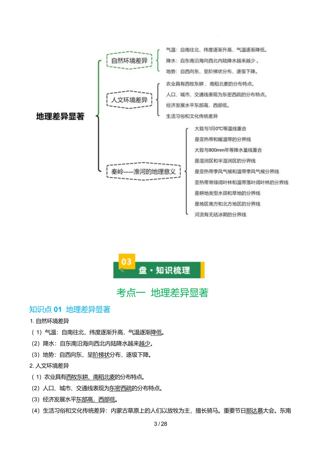 【初中资料】中考地理:《专项复习》专题14中国的地理差异(3大知识点1大技法3大易错点,知识清单)(全国通用)+电子版+抓紧收藏-下载打印 第24张