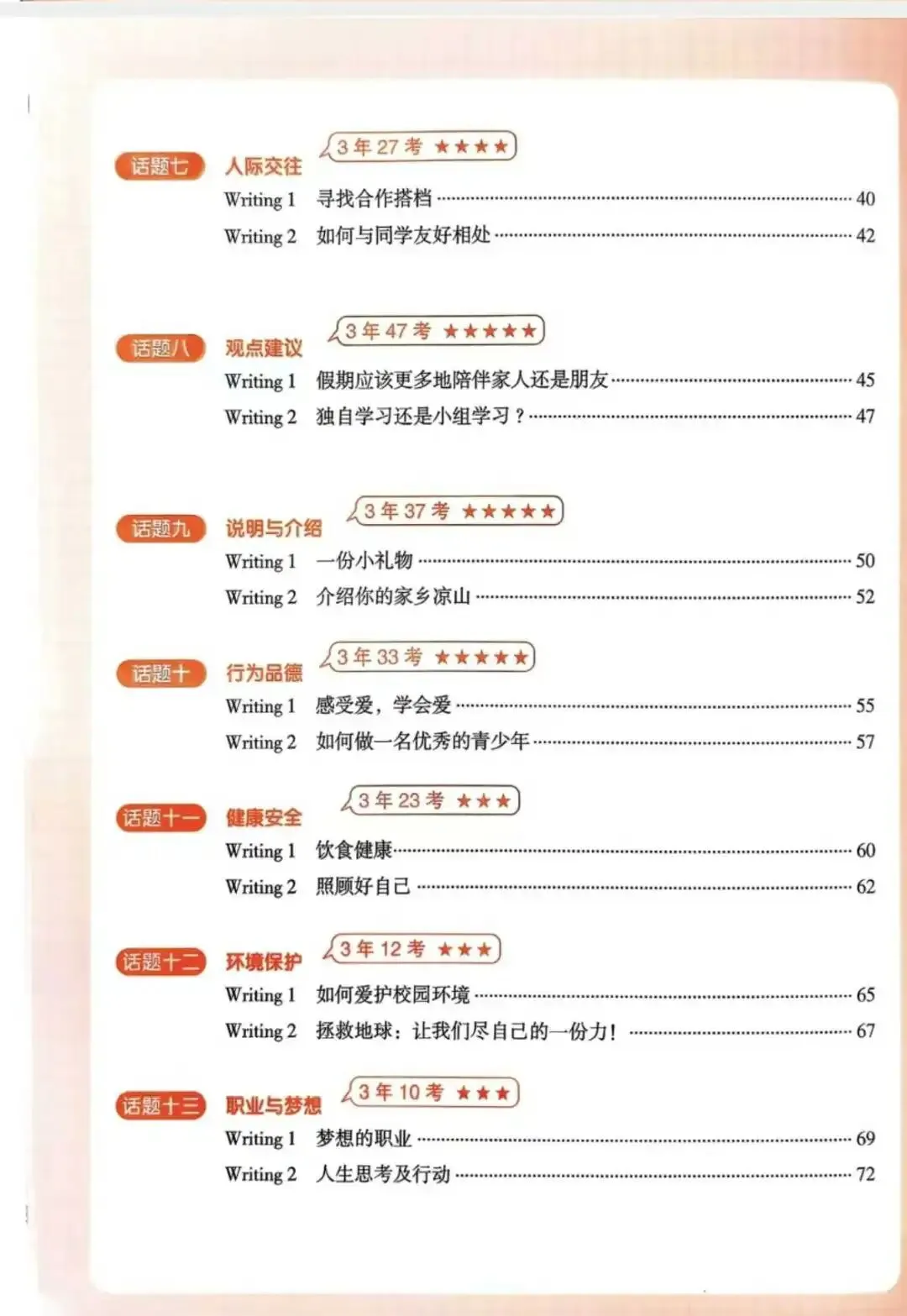 2026载望中考英语作文临考预测 第7张