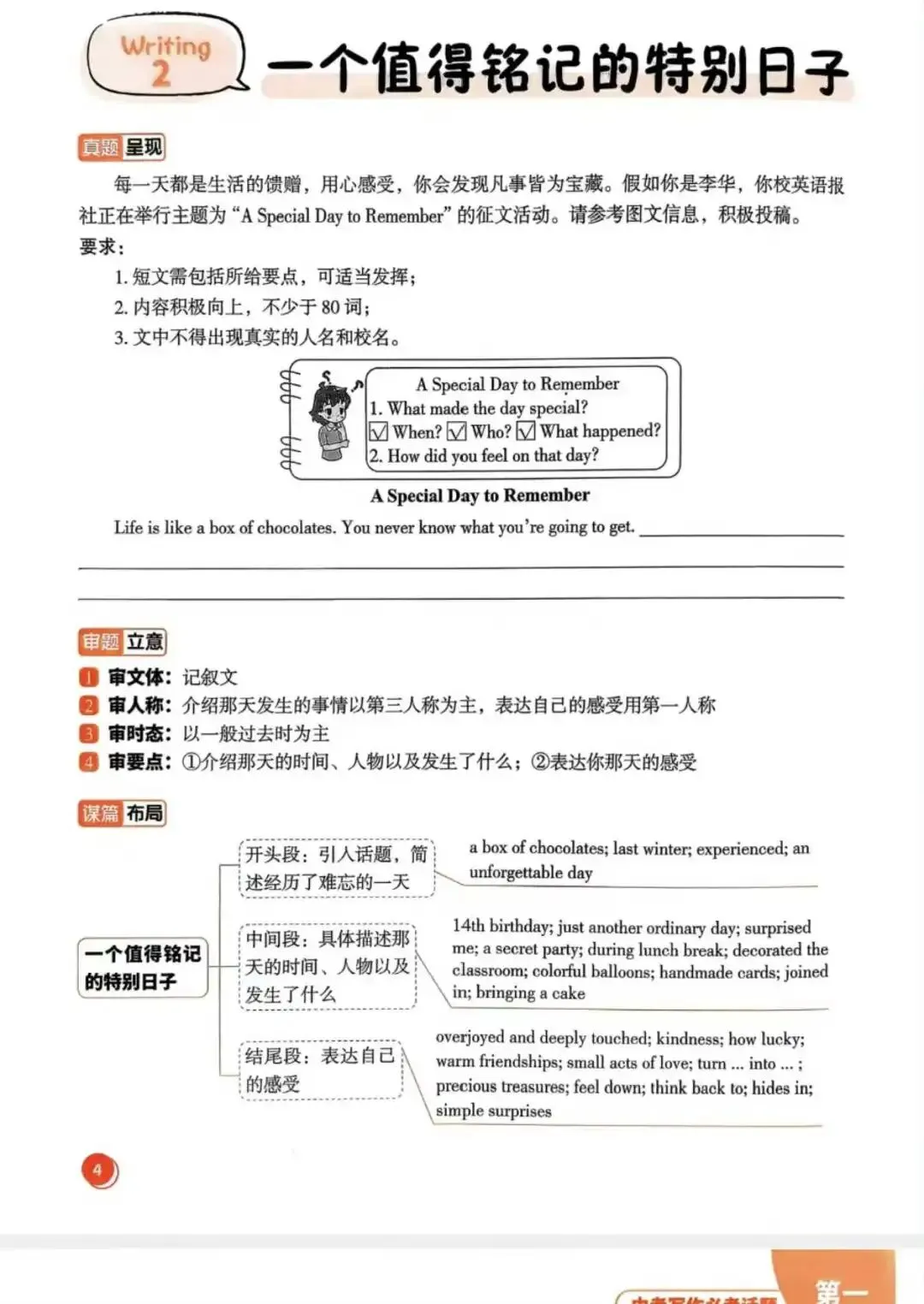 2026载望中考英语作文临考预测 第12张