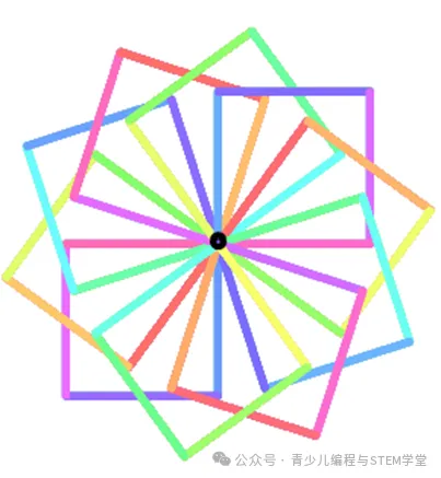 【真题练习】2026信息素养大赛图形化Scratch 练习卷03-04套题型及答案解析 第1张