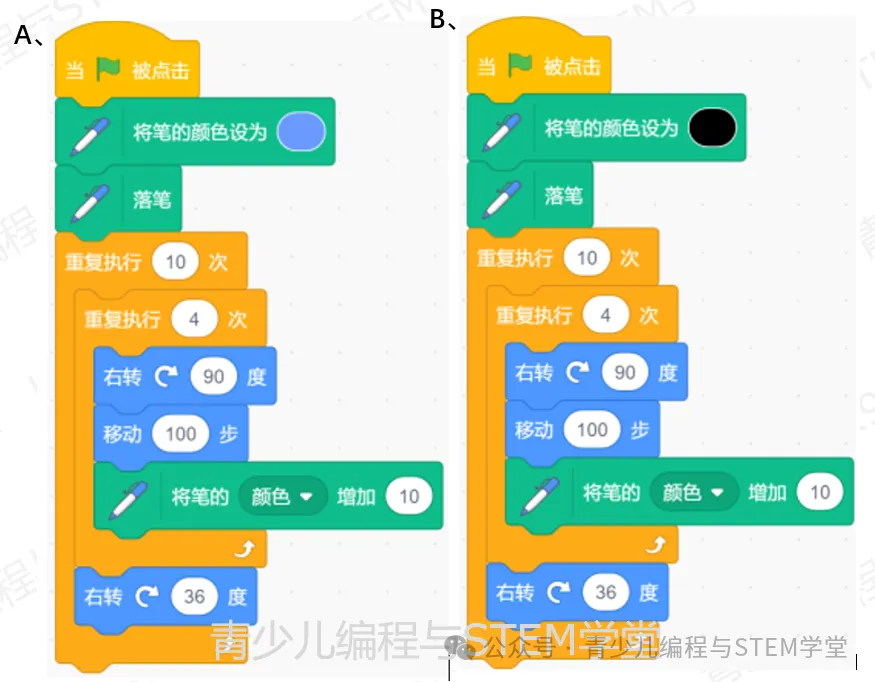 【真题练习】2026信息素养大赛图形化Scratch 练习卷03-04套题型及答案解析 第2张
