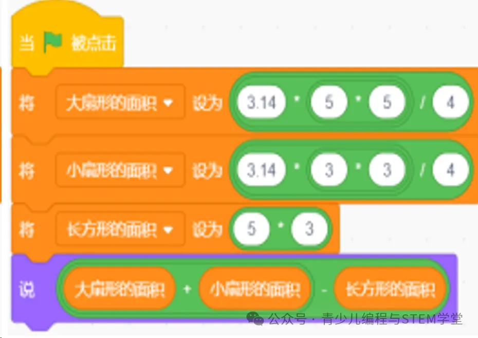 【真题练习】2026信息素养大赛图形化Scratch 练习卷03-04套题型及答案解析 第21张