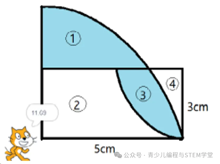 【真题练习】2026信息素养大赛图形化Scratch 练习卷03-04套题型及答案解析 第22张