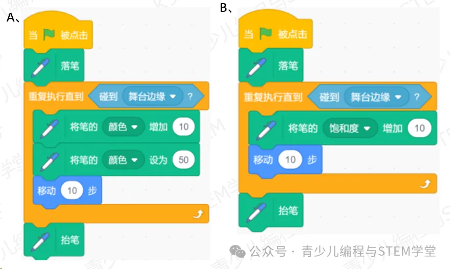 【真题练习】2026信息素养大赛图形化Scratch 练习卷03-04套题型及答案解析 第28张