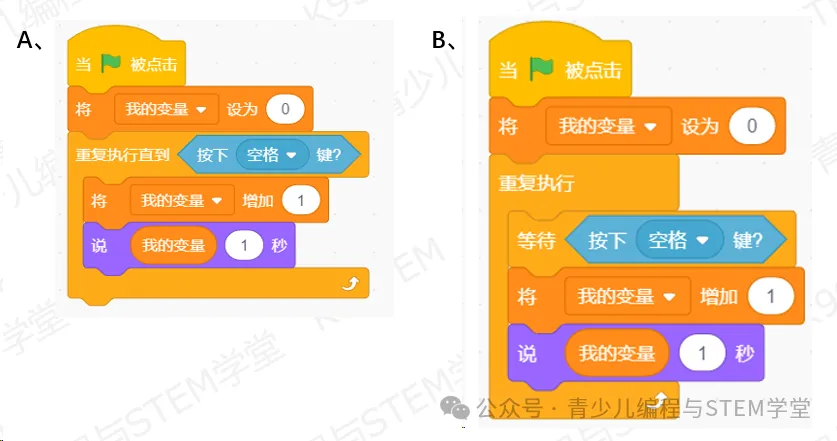 【真题练习】2026信息素养大赛图形化Scratch 练习卷03-04套题型及答案解析 第33张