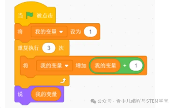 【真题练习】2026信息素养大赛图形化Scratch 练习卷03-04套题型及答案解析 第36张