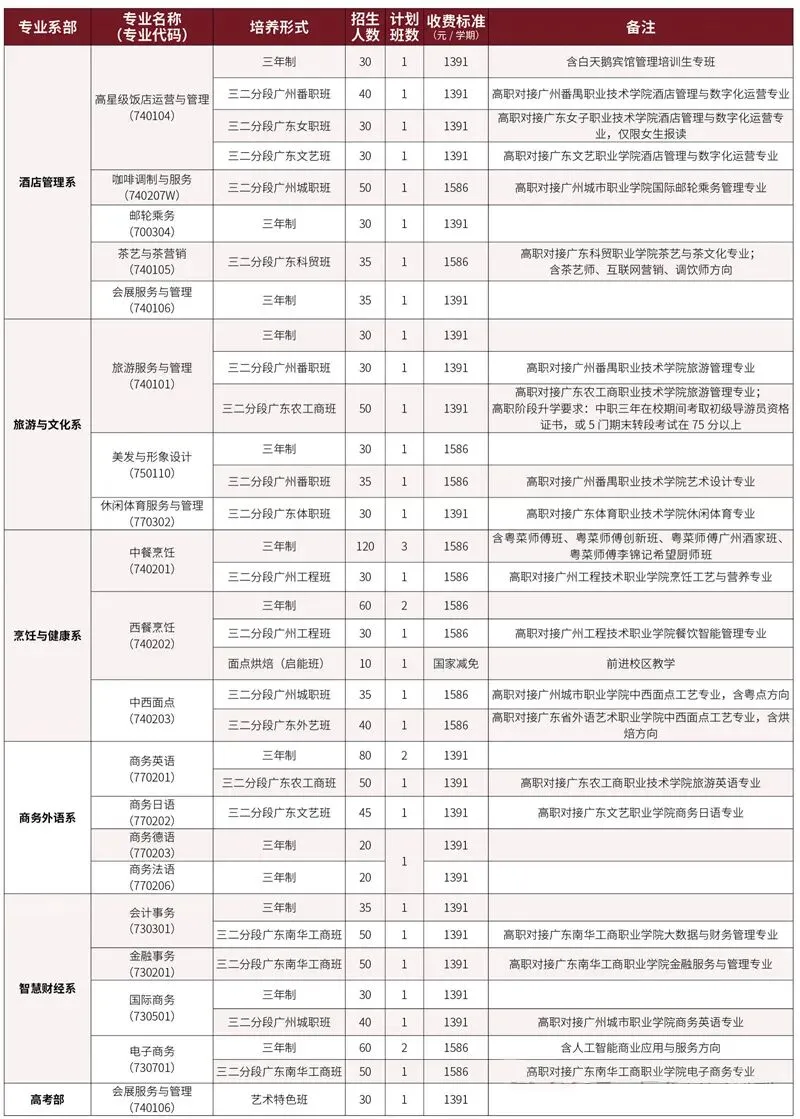 中考季临近,不少家长与学生为升学择校发愁(三) 第2张