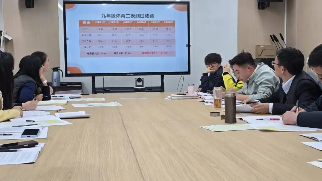 【“双减”落实】复盘蓄力 凝心聚力析模考——兰州市东郊学校未来城市分校九年级第一次测试质量分析会 第9张