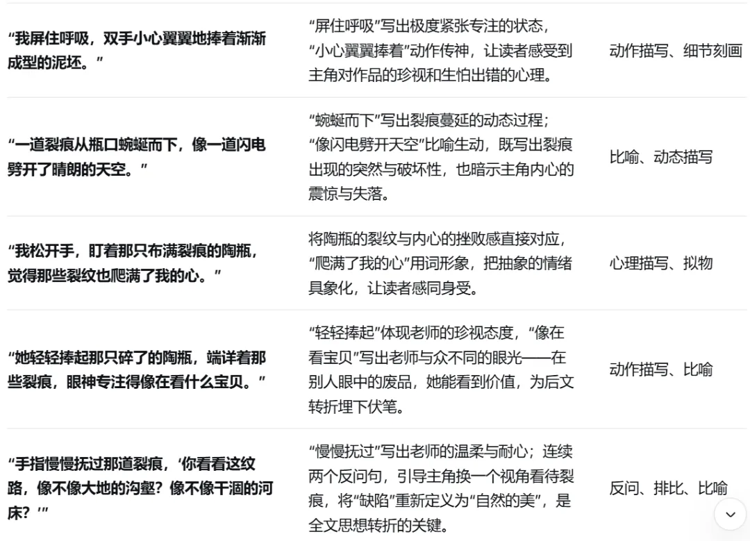 2026年中考押题:范文《挫折的裂痕》(正确看待挫折) 第5张