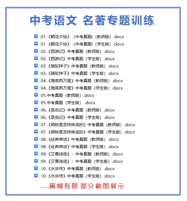 2026年中考总复习资料一轮二轮专项复习讲义课件PPT真题汇编【9科】 第15张