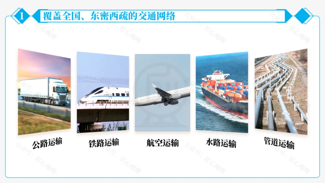 新教材 | 中考一轮复习·中国的交通运输(课件+导学单+练习题) 第27张