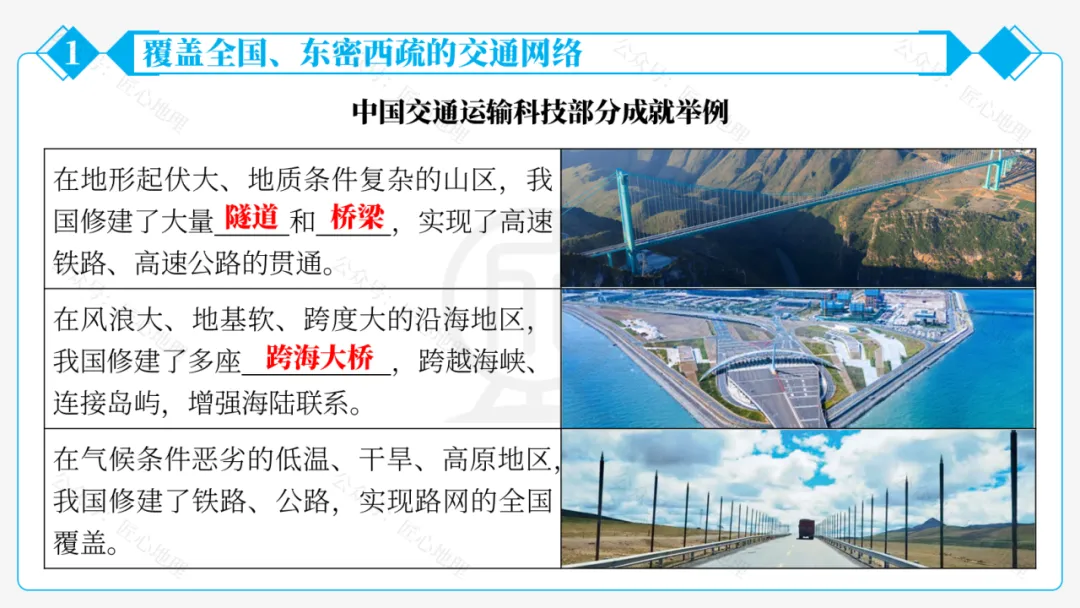 新教材 | 中考一轮复习·中国的交通运输(课件+导学单+练习题) 第36张