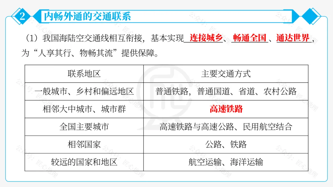 新教材 | 中考一轮复习·中国的交通运输(课件+导学单+练习题) 第42张