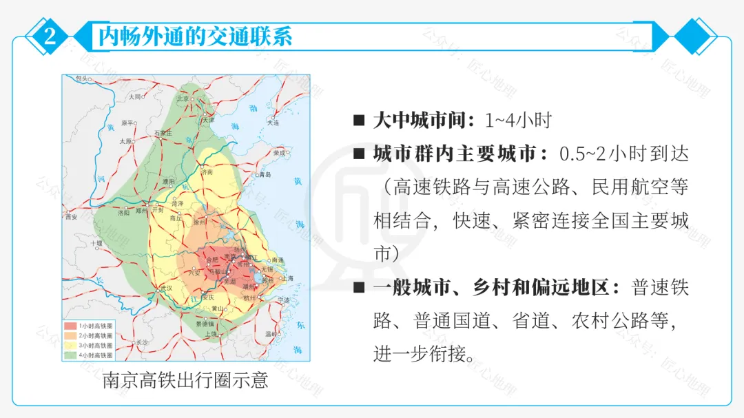 新教材 | 中考一轮复习·中国的交通运输(课件+导学单+练习题) 第43张