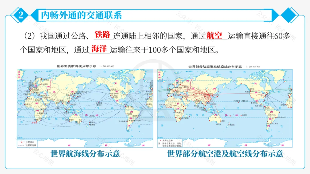 新教材 | 中考一轮复习·中国的交通运输(课件+导学单+练习题) 第44张