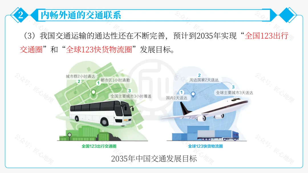 新教材 | 中考一轮复习·中国的交通运输(课件+导学单+练习题) 第45张