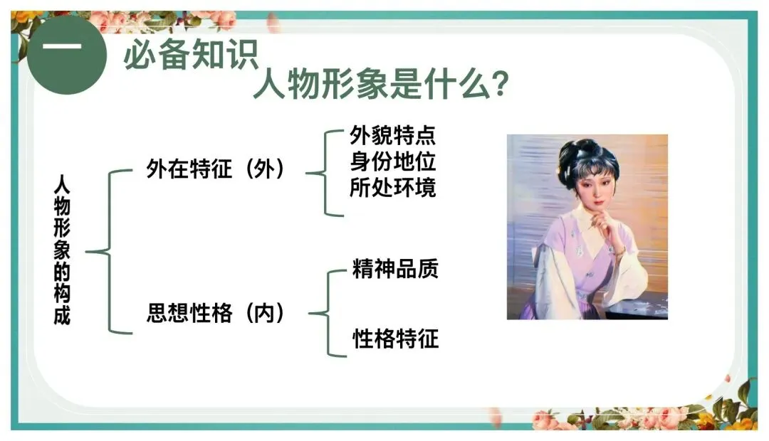 中考阅读人物形象分析这样讲太赞了! 第4张