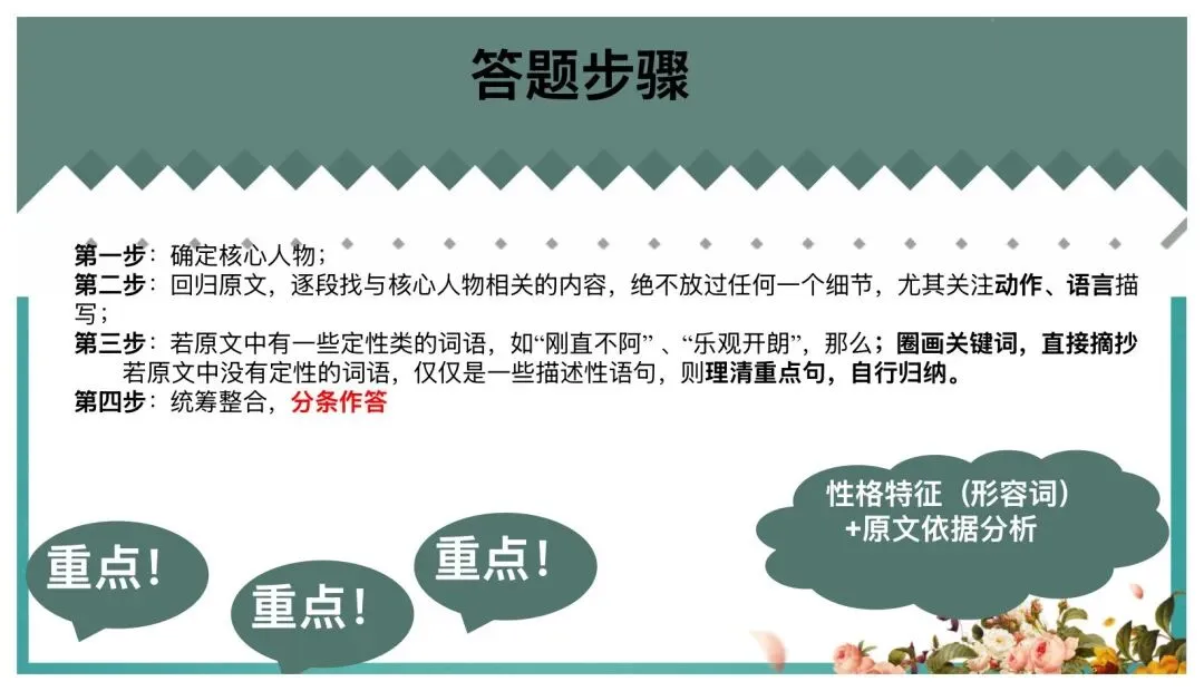 中考阅读人物形象分析这样讲太赞了! 第17张